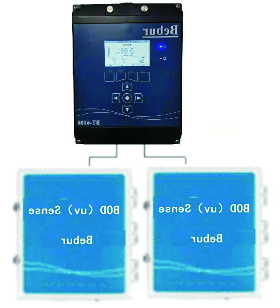 UV法BOD生物需氧量分析仪